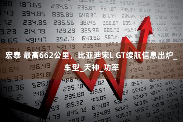 宏泰 最高662公里，比亚迪宋L GT续航信息出炉_车型_天神_功率